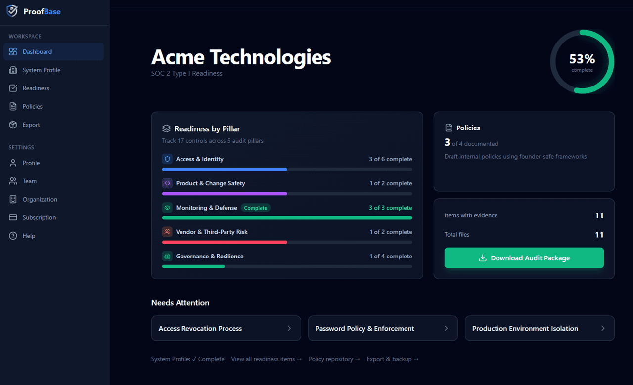ProofBase Workspace - SOC 2 Type I Readiness Dashboard showing progress tracking across 5 audit pillars